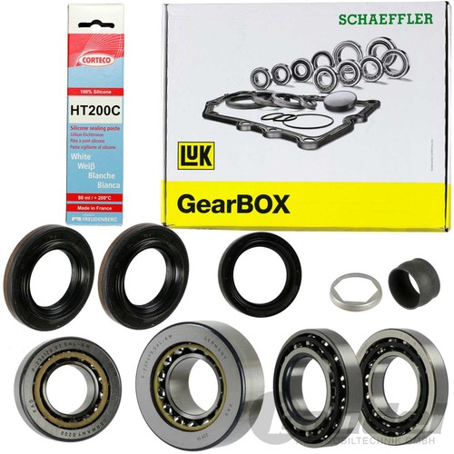 Luk rep satz differential - luk, rep.-satz